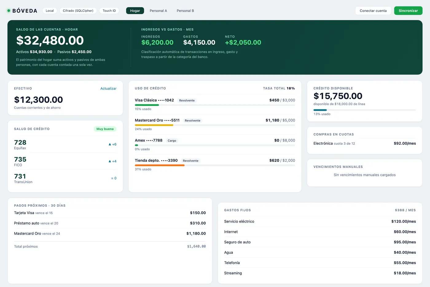 Bóveda dashboard (sample data)